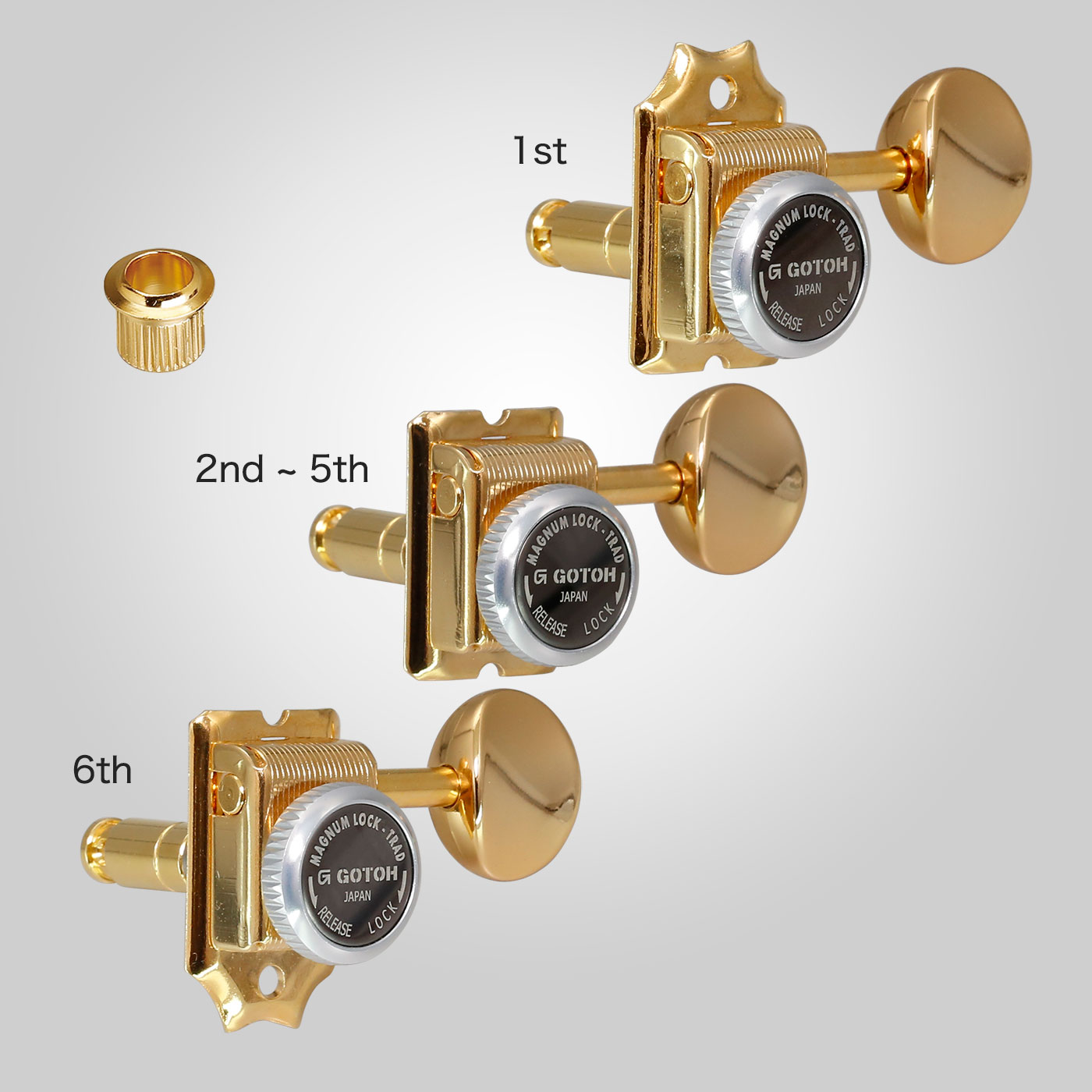 Kluson Revolution Locking Tuners For Strat Build The Gear Page