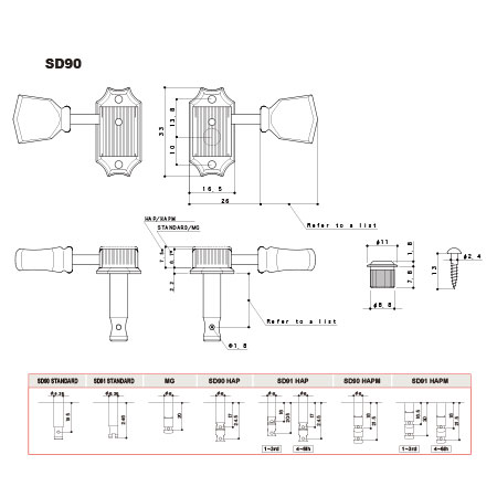 SD90 - G-GOTOH